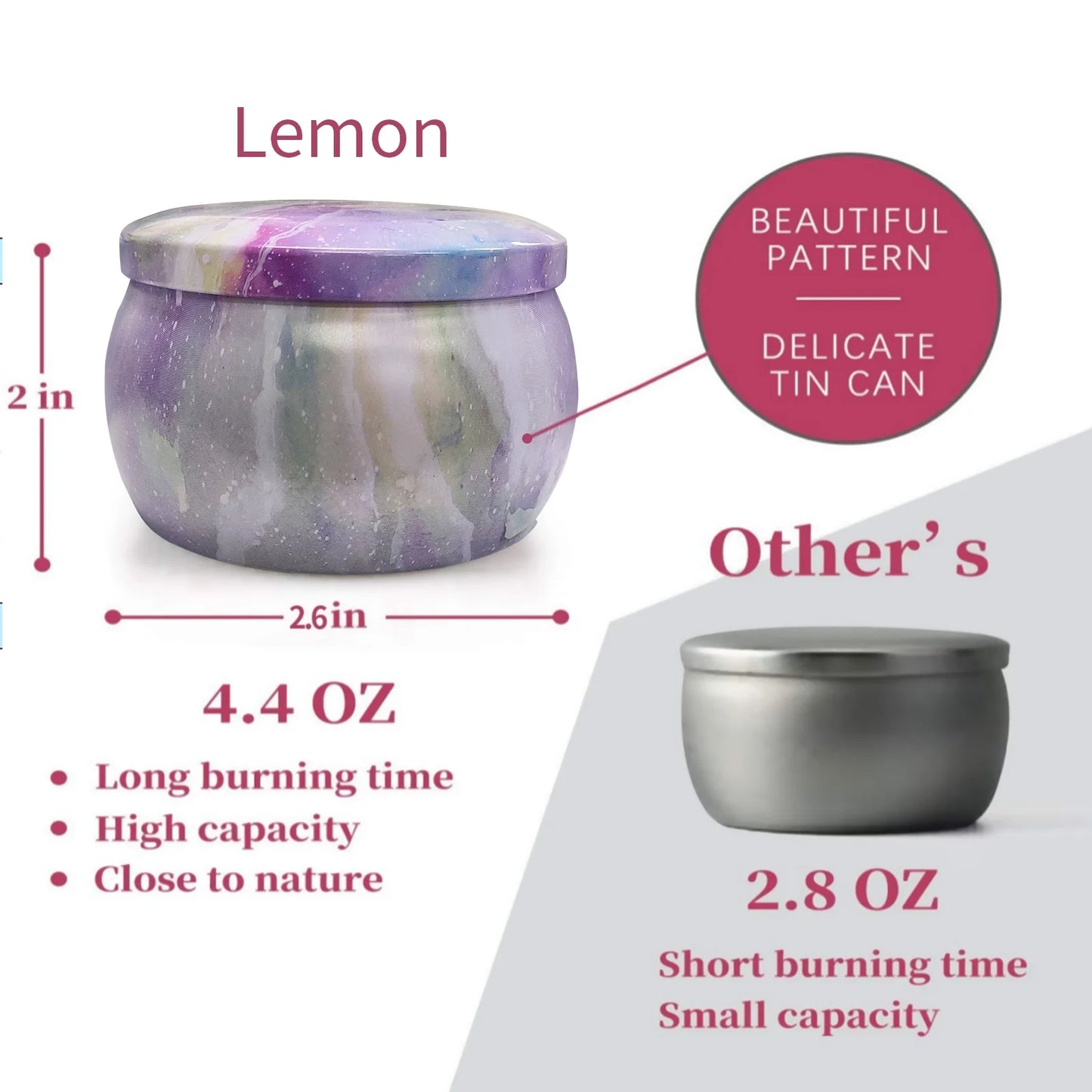 Treat Her to a Luxurious Scented Candle Gift Set! 🍂✨ Perfect for Stress Relief & Every Occasion - Birthdays, Holidays, and More! 🕯️💖